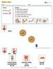  Juice From Concentrate Visual Recipe with Comprehension Sheets: 18 Pages