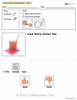 Ice Berry Green Tea Visual Recipe with Comprehension Sheets: 22 Pages