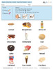 Dairy vs Protein: The Food Group: Level 2 8 Pages 