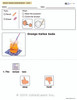 Italian Orange  Soda Visual Recipe And Comprehension Sheets: Pages 16