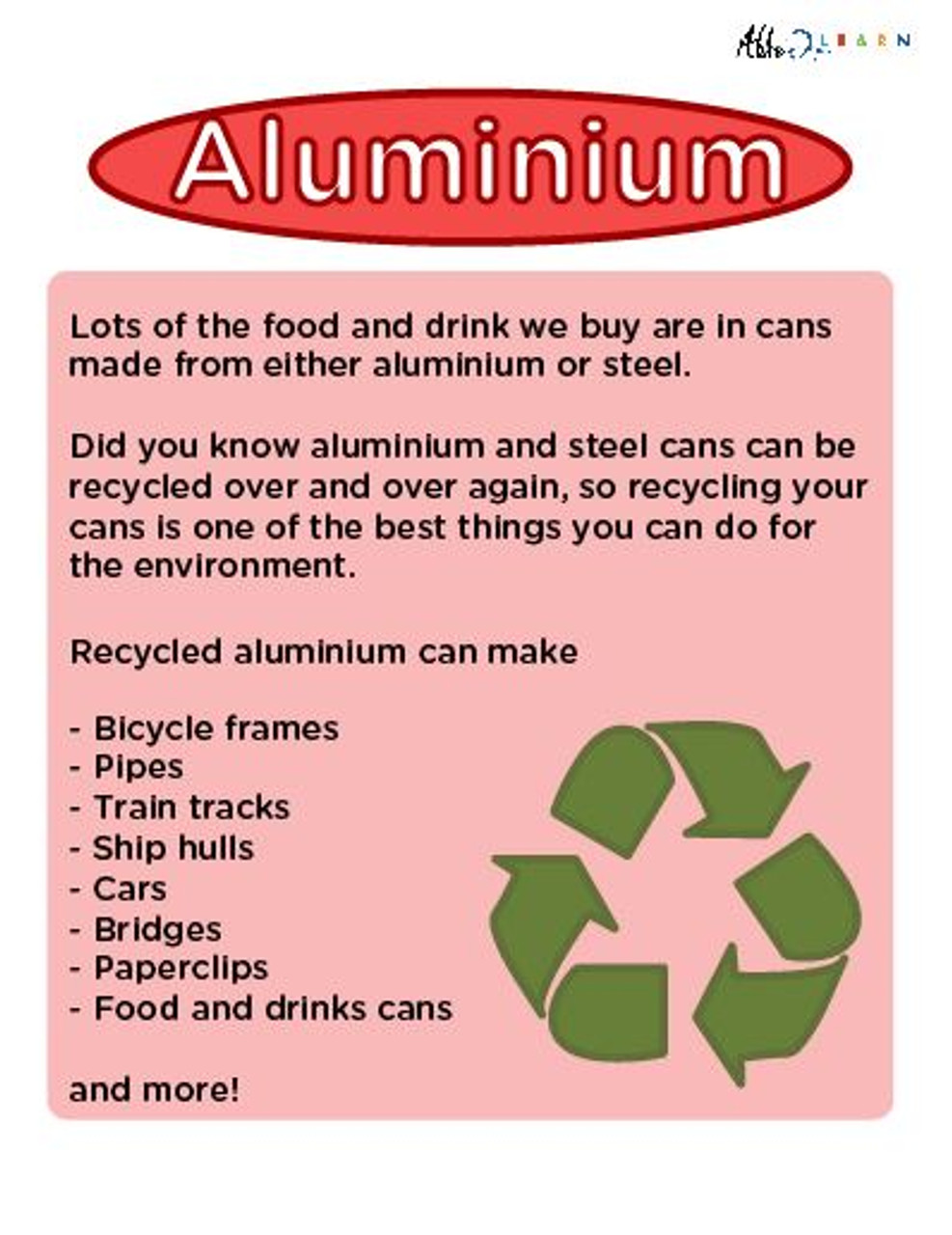 Mooie jurk selecteer Versterker Aluminium Facts Poster: Free Teaching Resources