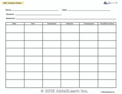 ABC Data Sheet; Antecedent Behavior Consequence; ABC Chart Data Sheet