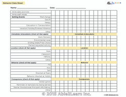 Behavior Data Sheet (ABC) Chart :1 Page   