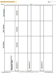 QuIP Table Three and Four Sources