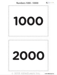 Counting by 1000's from 1000 - 10000 Flash Cards