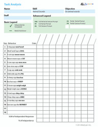 Data Sheets - Animal Sounds: 1 Page