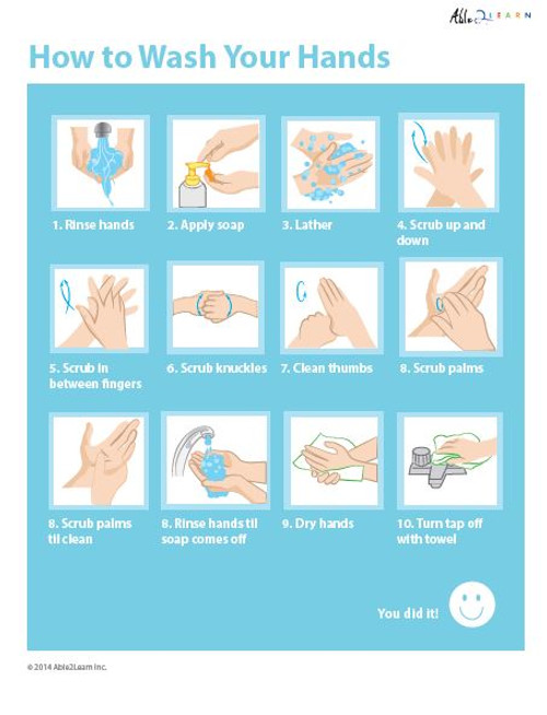 Illustrated Skills - How to Wash Your Hands - Able2learn Inc.
