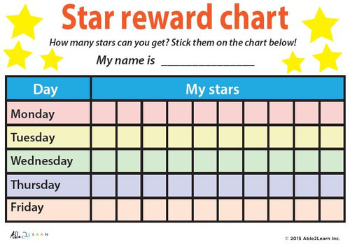 Token Economy Boards: Positive Reinforcement Behavior Reward System & Chart