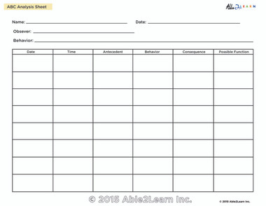 Antecedent Behavior Consequence Abc Chart