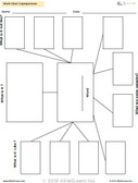 Word Chart Comparisons