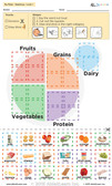 Matching and Learning About My Plate: The Food Group: Level 1  Pages  1