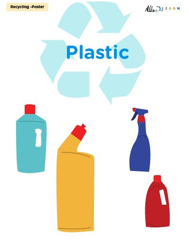 plastic recycling poster images