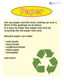 Paper Facts Poster:  PAGES 1