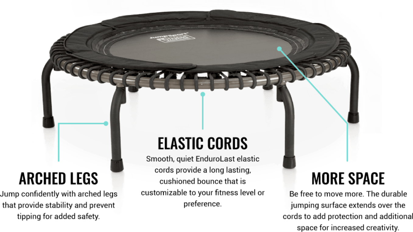 Comaparison Features for JumpSport Rebounders