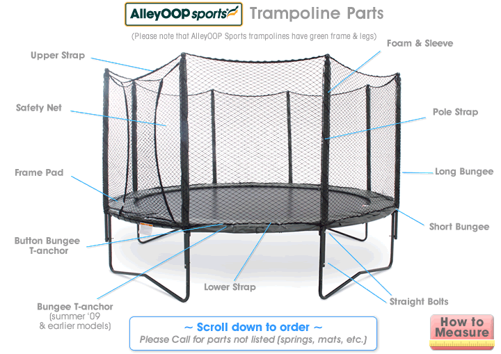 AlleyOOP Trampoline Parts Diagram