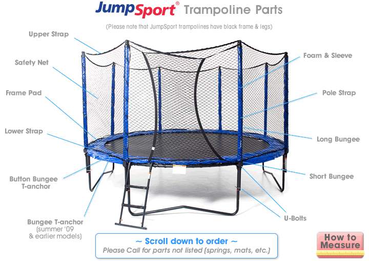 Grundlæggende teori vente Melbourne JumpSport Classic Trampoline Replacement Parts | JumpSport