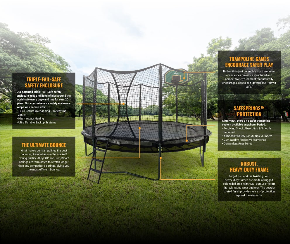 Black Friday Trampoline Deals (2023): Early Bounce Pro, Springfree