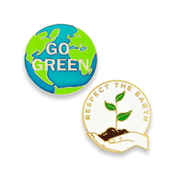 Environmental Awareness