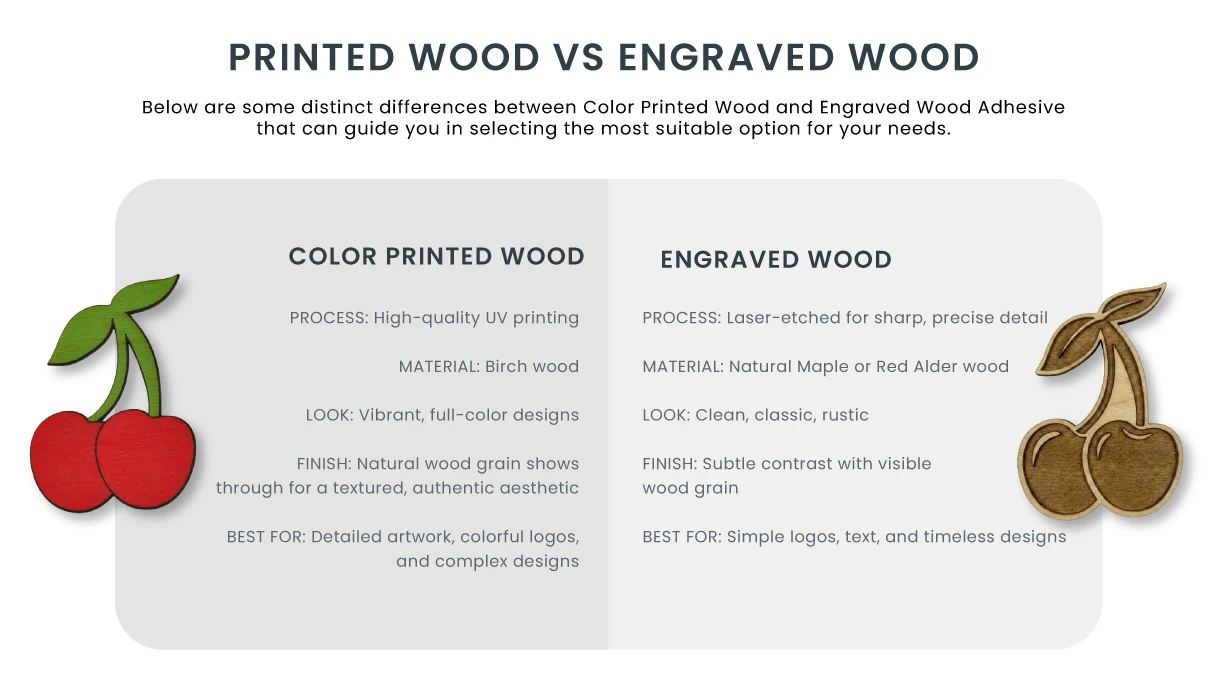 engraved vs printed wood + adhesive comparison chart