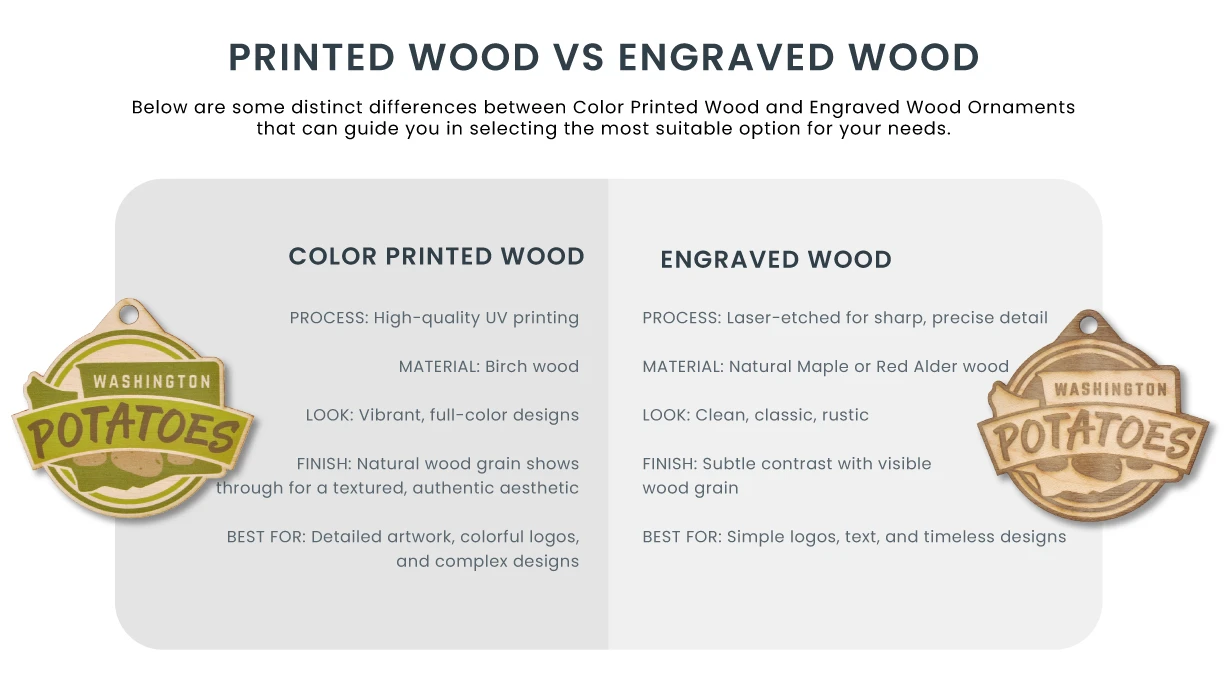 engraved wood vs color printed wood ornaments comparison chart