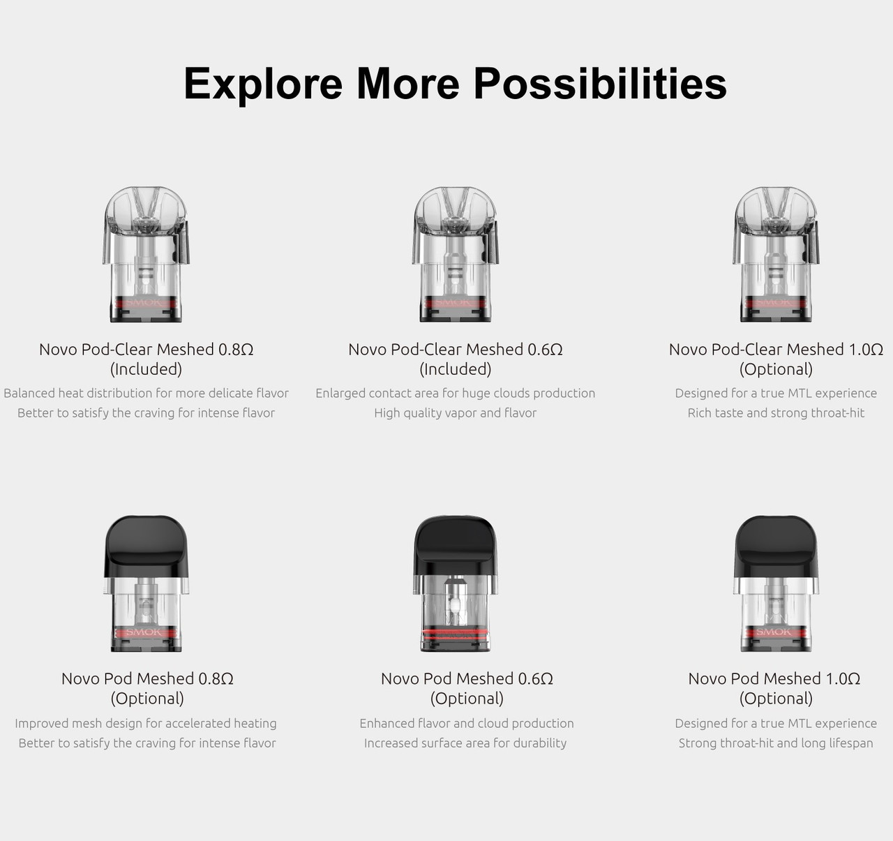 SMOK Novo PodClear Meshed Replacement (Pack of 3) Magma Holding Inc