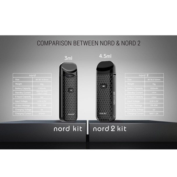 SMOK Nord 2 Pod Device Kit