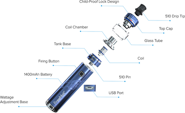 Freemax Twister 30W Kit