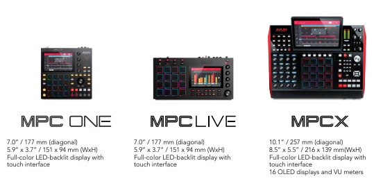 What Akai MPC Should I buy ? An MPC Buyers Guide - MPCstuff - Akai MPC ...