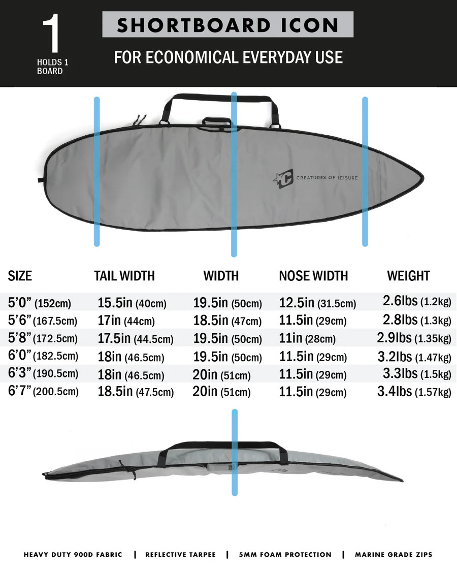 Creatures Icon Everyday Board Bag - Shortboard - USEDSURF