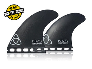 Naked Viking Surf (Futures Compatible) Bronn Quad New Fins - USEDSURF