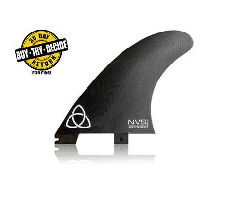 Naked Viking Surf Kraken Twin + Stabilizer Apex