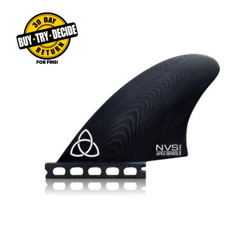 Naked Viking Surf (Futures Compatible) Ono Twin - Apex - USEDSURF