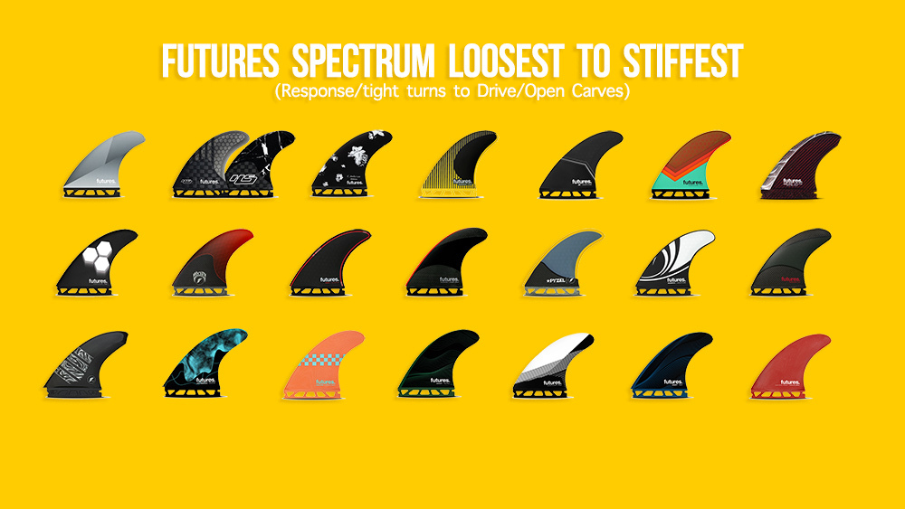 futures-spectrum-sm-website.jpg