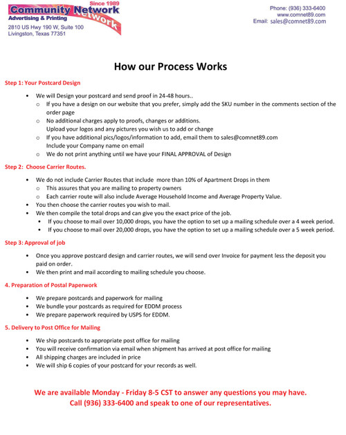 Hurricane Helene EDDM Job | Georgia Hurricane Helene EDDM Job | Georgia