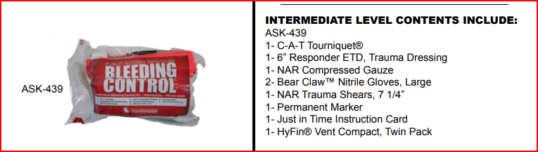 intermediate-bleeding-control-kit.png