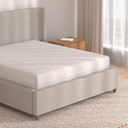 OmniGuard hospitality mattress encasement with 360 protection