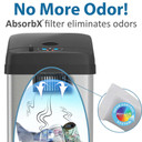 AbsorbX odor filter compartment on stainless steel trash can for odor control