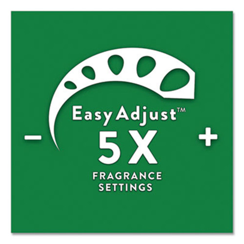 Tropical Fragrance Oil