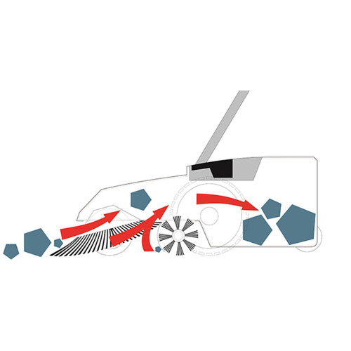 Indoor And Outdoor Manual Floor Sweeper