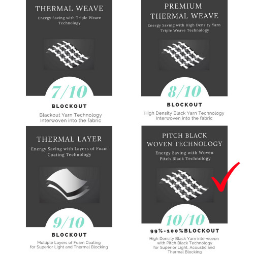100% Blockout Pitch Black Curtains