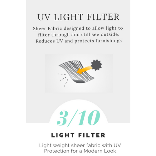 Light Filtering Linen Look Sheer Custom Curtains