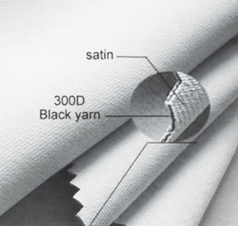 Fabric Construction of Woven Blockout Fabrics