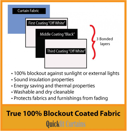 ARIZONA  Blockout Eyelet 250cm Long Curtains BLACK