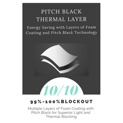 pitch-black-thermal-layer-blockout-curtain-rating-10-out-of-10-quickfit pitch-black-thermal-layer-blockout-curtain-rating-10