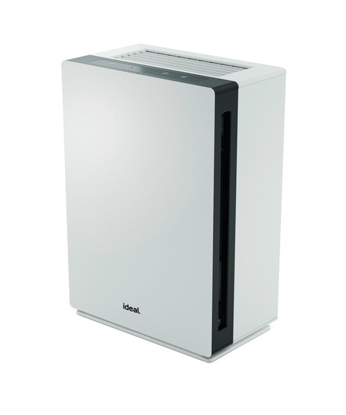 IDEAL AP80 Pro Air Purifier IDEAL AP80 Pro Air Purifier