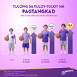 Pediasure Plus Choco Liquid 4 x 110ml