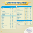 Similac Infant One 0-6 1800g