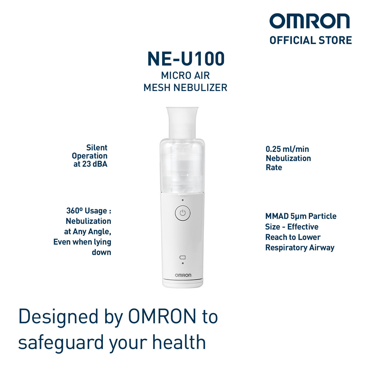 Omron NE-U100 Portable Mesh Nebulizer for Asthma with Complete Set