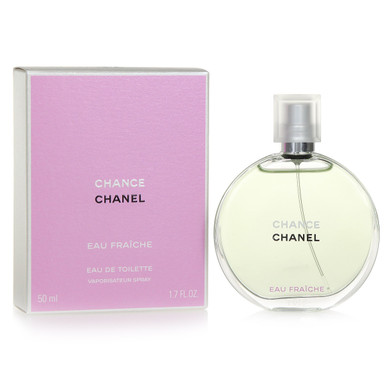 Genuine Perfumes & Fragrances from Global Brands