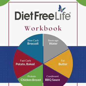 10 DFL Workbooks for Coaches